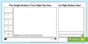 How to Draw the Wright Brothers' Plane