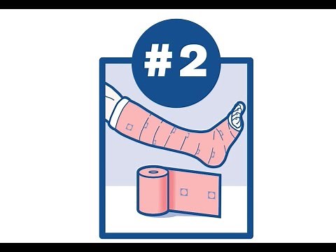 JOBST® Compri2 - kompressionslindning