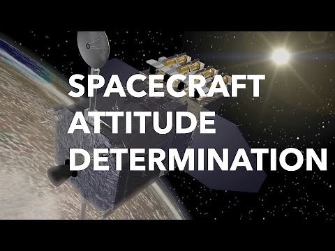 Attitude Determination | Spacecraft Sun Sensors, Magnetometers | TRIAD Method & MATLAB Tutorial