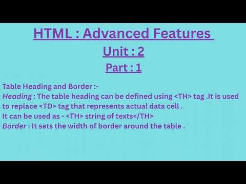 Chapter: 7 HTML: Advanced Features Unit - 2 Part - 1 for class 7th #class7 #icse #notes