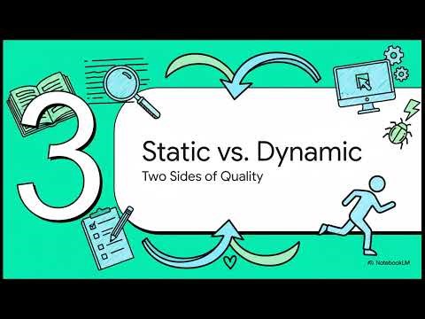 ISTQB Foundation Level (CTFL) v4.0 | Chapter 3: Static Testing & Reviews