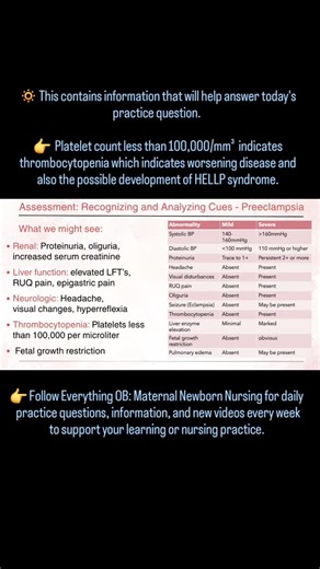 🔅 This contains information that will help answer today's practice question. 👉 Link to full video: https://youtu.be/RIDKcCua39c 👉 Follow Everything OB: Maternal Newborn Nursing on Facebook and @everything.ob on Instagram for daily practice questions, information, and new videos every week to support your learning or nursing practice. #nursingstudent #obnurse #ob #maternity #laboranddelivery #nclex #uterotonics #postpartumhemorrhage #nclex #nursingpractice #newnurse #preeclampsia thrombocytope