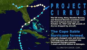 The FULL History of Hurricane Modification (1947 - Present) • ClimateViewer News