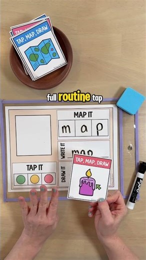Tap, Map, Draw: A Simple Encoding Routine That Helps Kindergarten Spelling Click