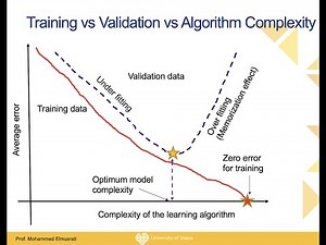 Lecture 3: Machine Learning - Regression and Supervised Learning - Part (1)