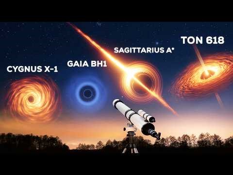 What Black Holes Look Like Through a Super Telescope (Simulation)