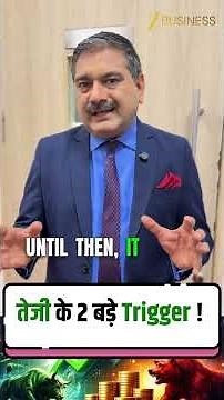 Key Market Triggers Today! Nifty, Bank Nifty, VIX & Crude Levels Explained by Anil Singhvi
