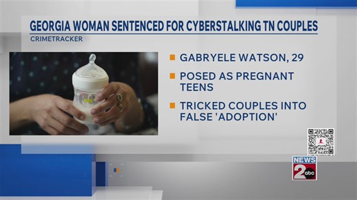 Woman sentenced for cyberstalking, threatening Middle TN couples in fake adoption scheme