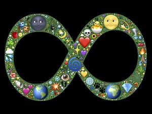 Lemniscate - Bernoulli