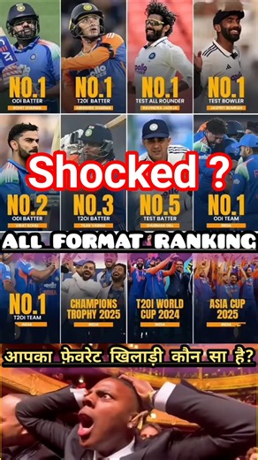 All formats. Same dominance. 🇮🇳🏏#shorts #cricketshorts