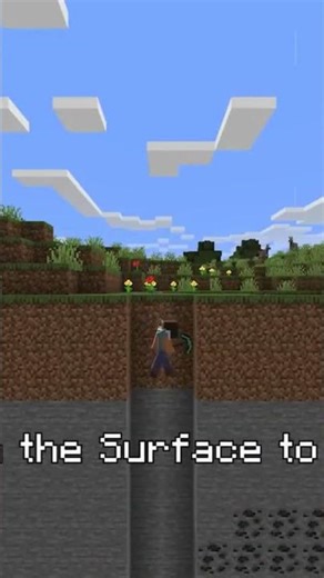 My Task? Die at Bedrock!