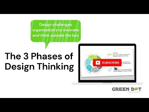 3 Phases of Design Thinking - Define, Design, and Deploy