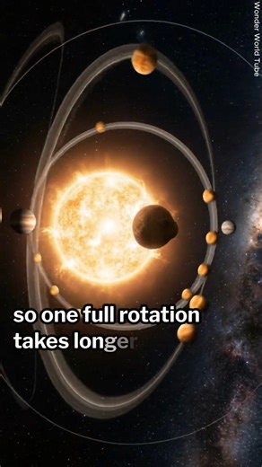 Venus: The Broken Clock of the Solar System #venus #space