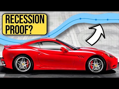 Ferrari California Market Update & Buying Guide