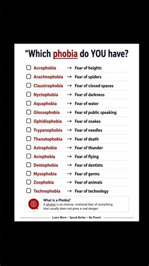 What’s Your Phobia? Test Yourself! 🤔