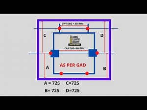 Template for Lift Shaft