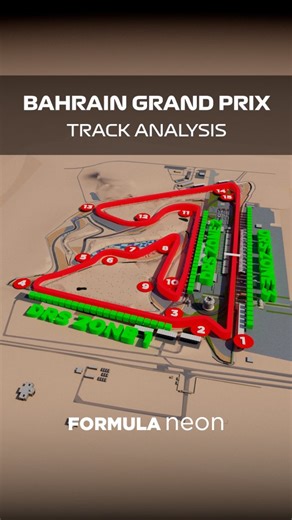 Formula Neon F1 on Instagram: "🏁 Bahrain GP Track Analysis – Everything You Need to Know! 🇧🇭 Welcome to the Bahrain International Circuit — a high-speed desert challenge under the lights. This 5.412-kilometer track winds through 15 corners over 57 laps, blending brutal braking with flowing rhythm. 🔹 Fastest corner? Turn 12, flat out at 255 km/h — a true commitment test. 🔹 Slowest corners? Turns 1 & 10, both taken at just 65 km/h — lock-up central! 🔹 Biggest overtaking zones? Turn 1 with DR