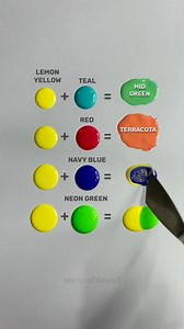 Yellow Color Combinations Mixing 💛 #shorts #colormixing #paintmixing | Art Craft Blend