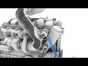 The EURO 5 AdBlue standard: Lower consumption and pollution.