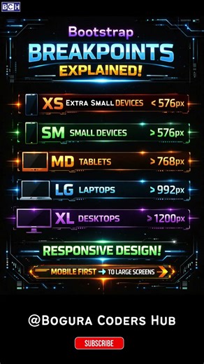 Bootstrap Breakpoints Made EASY 💻 | Responsive Design Secrets 🔥 Bootstrap Breakpoints Explained Fast