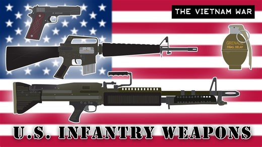 From M14 to M16—The Guns That Armed U.S. Troops in Vietnam!