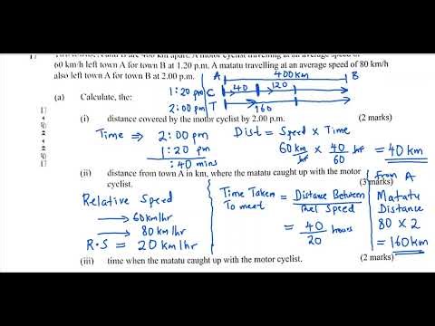 KCSE 2023 LINEAR MOTION