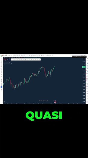 Bevor Sie mit Forex oder DAX handeln, MÜSSEN Sie das verstehen! Der Schlüsselbegriff für jeden Tr...