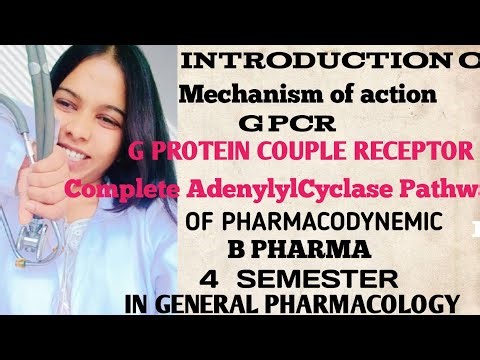 Mechanism of Action & Types of GPCR (CompleteAdenulyl Pathway cAMP,PI3) PharmacologyUnit 2 ( Part2)