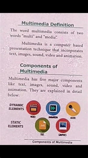 #Computer#Multimedia Introduction