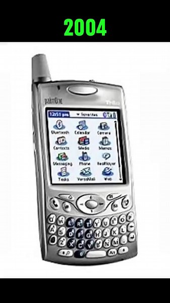 The Evolution of Smartphones: 1983 to 2050 in 60 Seconds!