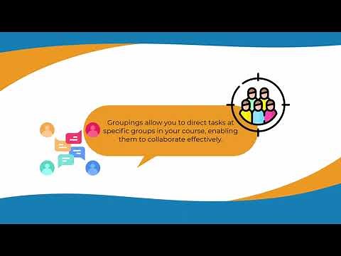 Creating Groupings and Adding Groups in Moodle