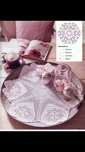 Vintage real crochet lacy table runners and doilies #crochet #knitting #crocheting