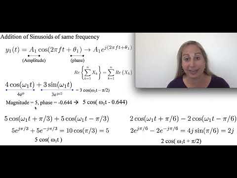 Three examples of Adding Sinusoids of the same Frequency