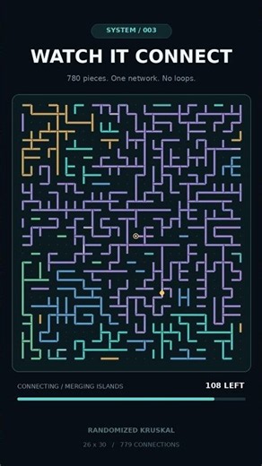 780 Points. One Network. No Loops. | Kruskal's Algorithm