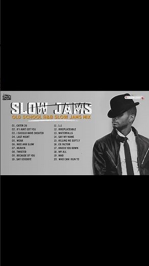Slow Jams RnB Mix 90's 2000's Playlist - Mary J Blige, Jamie Foxx, Chris Brown, Rihanna, Good Lovin