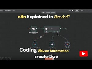 “Basics of n8n Explained in Telugu | No-Code Automation for Beginners”