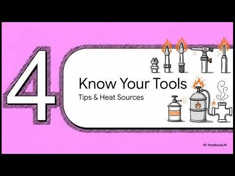 Mastering Soldering & Brazing