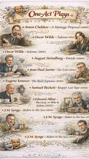 One - Act Play ; Major Writers and Famous Works #shorts #viral #trending