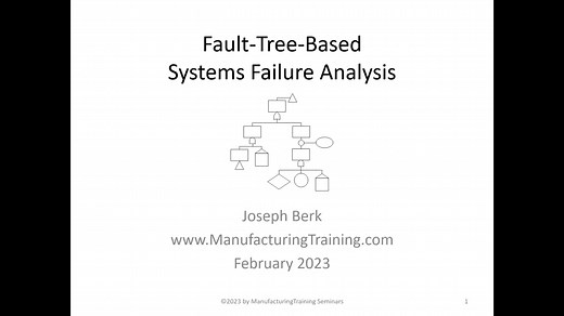 ASQ RRD Webinar Fault-Tree-Based Systems Failure Analysis