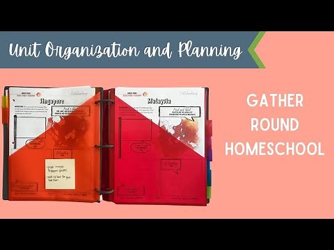 Gather Round Homeschool | Unit Organization and Planning | Homeschool Curriculum | Unit Study