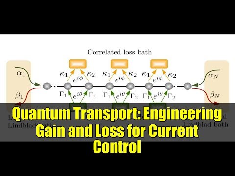 Quantum Transport: Engineering Gain and Loss for Current Control