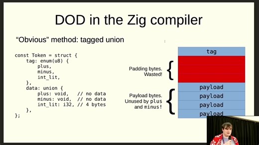 Data-Oriented Design Revisited： Type Safety in the Zig Compiler - Matthew Lugg
