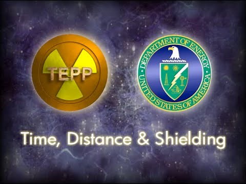 Time Distance Shielding