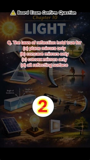 (Exam Urgency)⚠️ Light Chapter Most Expected MCQ | Class 10 Science 2026 #shorts #slavafunk #ytshort