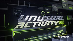 Options activity in 2 mining names, plus a chip name that could break out