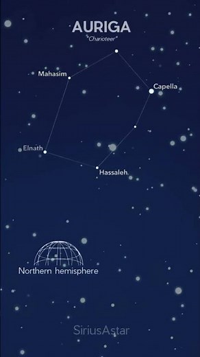 Meet Auriga: The Dazzling Charioteer of the Night Sky 🌌✨