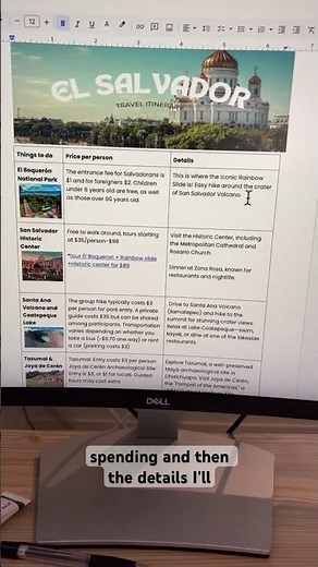 How to make a travel itinerary #travelitinerary #tripplan #tripplanner #tripplanning