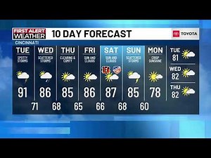 Monday 7:15p Live FIRST ALERT Weather Show