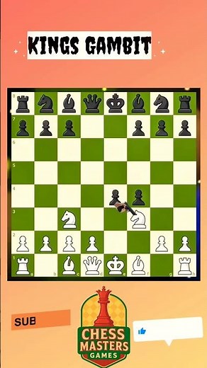 Kings Gambit - for beginners