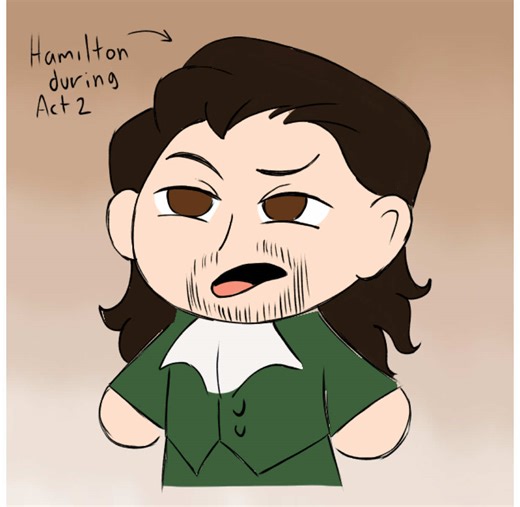 Exploring Fun Animatics Inspired by Hamilton Musical